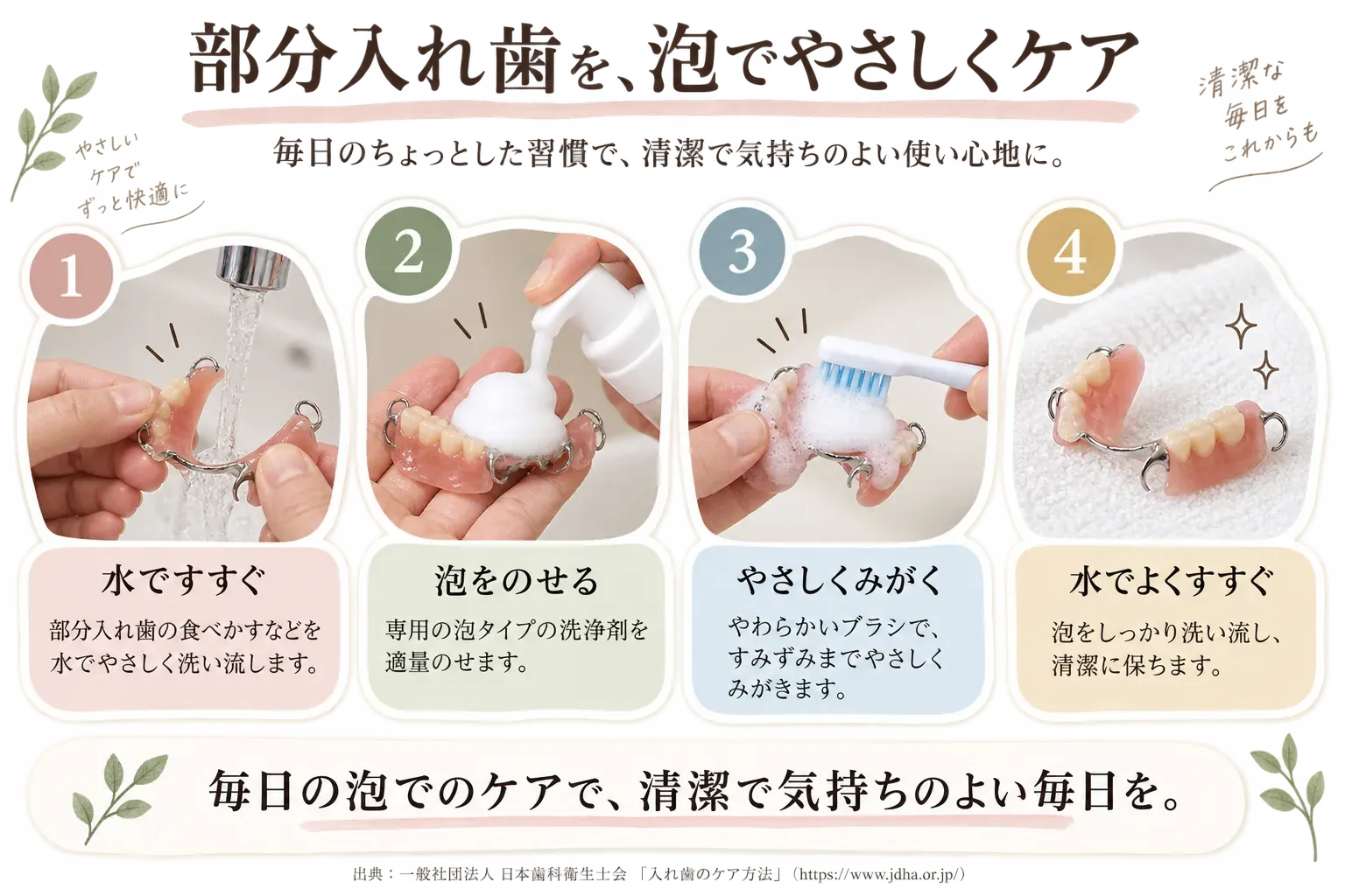 泡タイプの洗浄手順を4段階で示す図。水で軽くすすぐ、泡を1〜2回出す、10〜30秒こすり洗いする、流水で充分すすぐ、の順に描き、使用前にマウスピース対応の表示を確認するよう案内する。出典：指定の商品説明（2026年9月9日確認）。